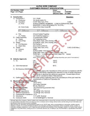 6428 SL001 datasheet  